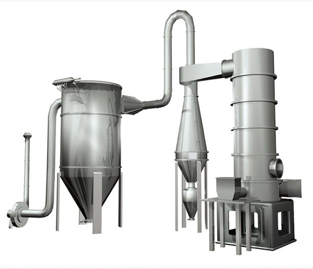 固廢、污泥專用XSG系列閃蒸干燥機(jī)